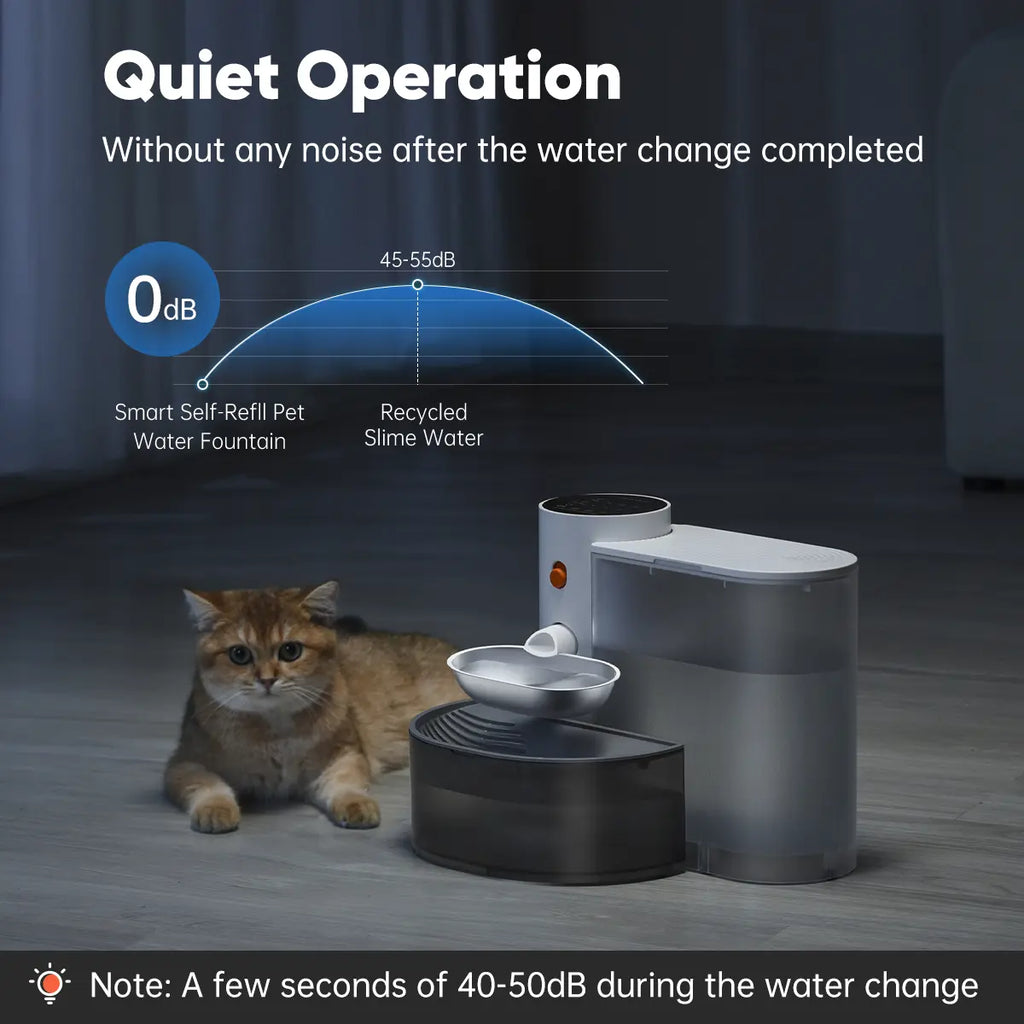 Smart Self-Refill Pet Water Fountain, Stainless Steel Bowl, 2025 New Arrival,Automatic Pet Water Dispenser, Pet Feeding Supplies for Small Dogs&Cats, Kitten Drinking Fountain, Dog&Cat Accessories, Cat Stuff, Petlife., Automatic Dispenser,Summervibes