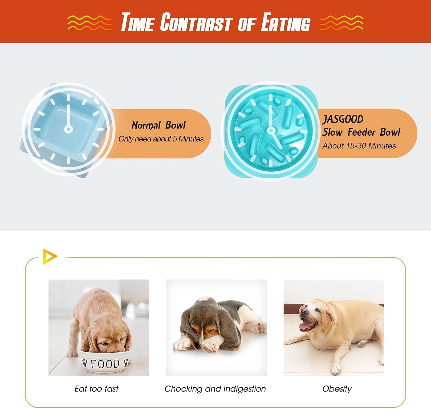 Set of 2 Slow Feeder Dog Bowls  anti Gulping Pet Slower Food Bowls Blue Interactive Puzzle Pet Bowls
